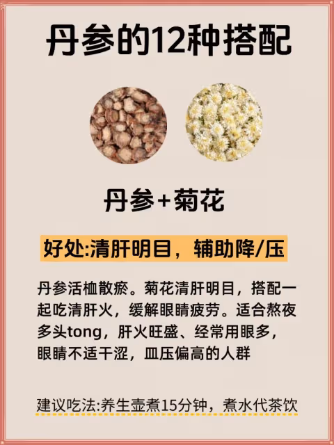 千萬別錯過丹參茶的這12種搭配，太實用了❗
