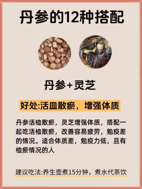 千萬別錯過丹參茶的這12種搭配，太實用了❗
