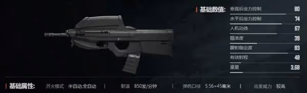 《暗區突圍:無限》改槍思路及方案推薦