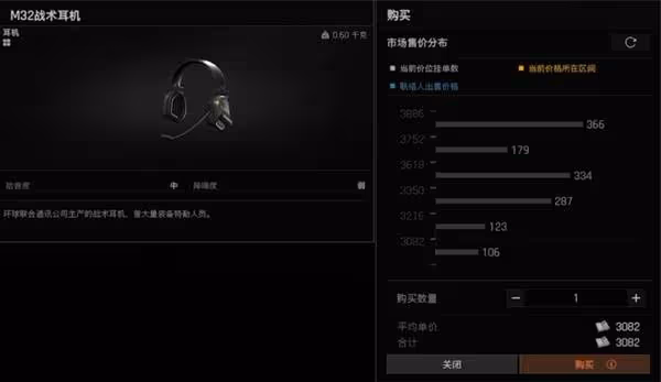 《暗區突圍：無限》新手起裝思路