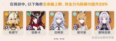 《原神》幽境危戰BOSS打法解析與配隊推薦