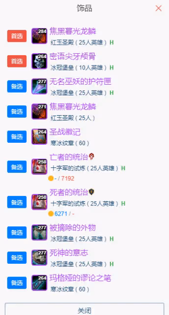 WLK懷舊服P5階段:增強薩BIS裝備搭配推薦