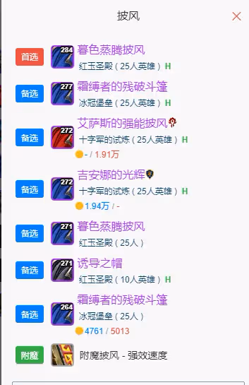 WLK懷舊服P5階段:奶薩BIS裝備搭配推薦