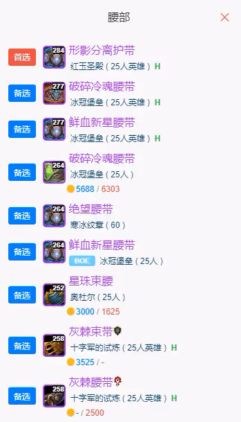 WLK懷舊服P5階段:奶薩BIS裝備搭配推薦