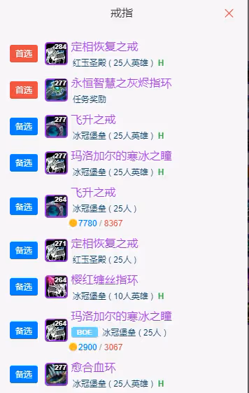 WLK懷舊服P5階段:奶薩BIS裝備搭配推薦
