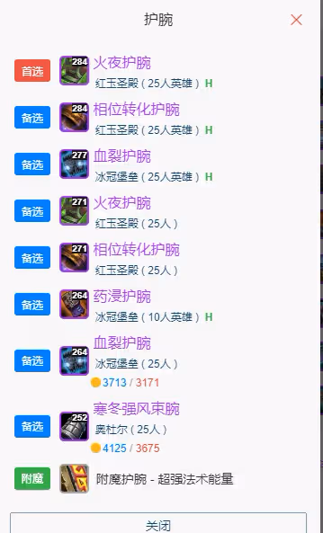 WLK懷舊服P5階段:元素薩BIS裝備搭配推薦