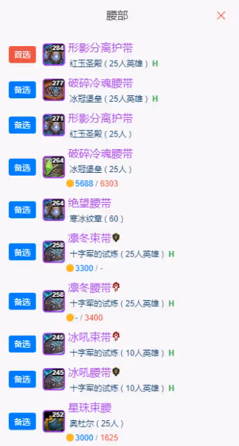 WLK懷舊服P5階段:元素薩BIS裝備搭配推薦