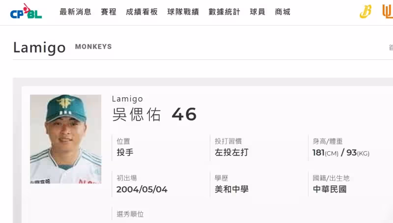 Lala為女兒辦戶口發現前夫已死　起底竟是前職棒旅日選手吳偲佑