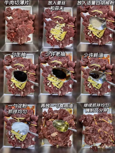 6道超級下飯的家常菜｜牛肉特輯