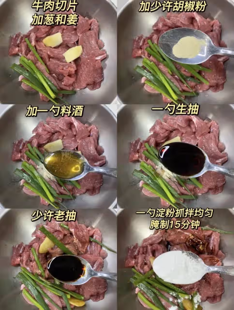 6道超級下飯的家常菜｜牛肉特輯