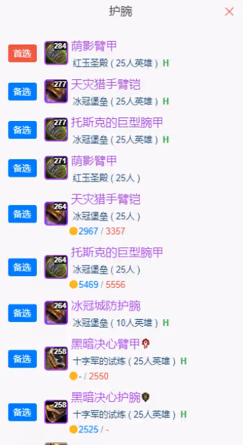 WLK懷舊服P5階段:射擊獵BIS裝備搭配推薦