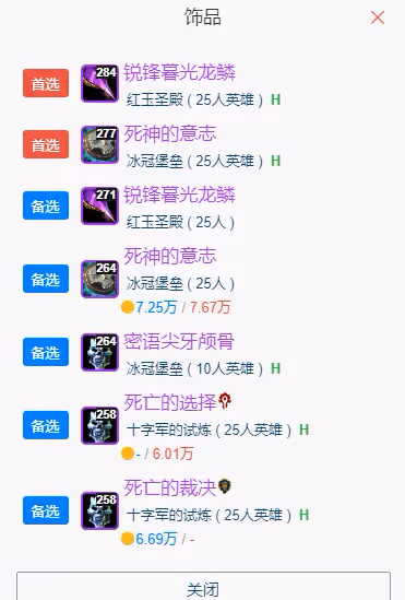 WLK懷舊服P5階段:獸王獵BIS裝備搭配推薦