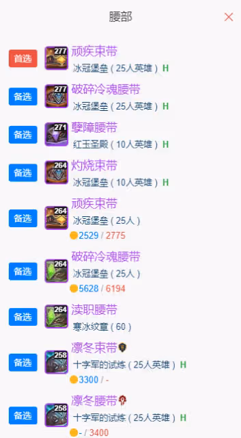 WLK懷舊服P5階段：戒律牧BIS裝備搭配推薦
