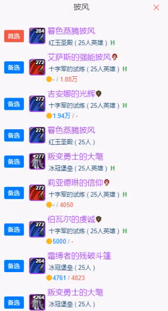 WLK懷舊服P5階段:神牧BIS裝備搭配推薦