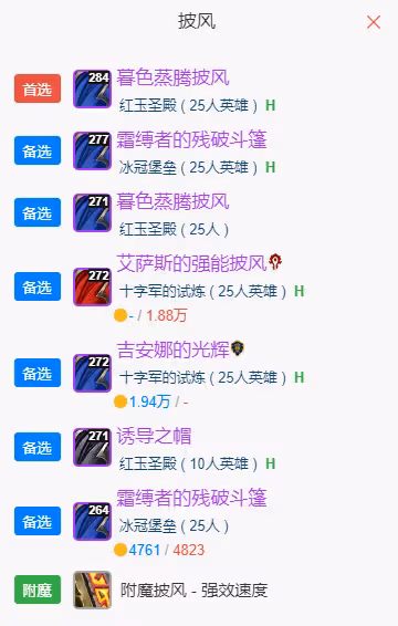 WLK懷舊服P5階段：奶騎BIS裝備搭配推薦