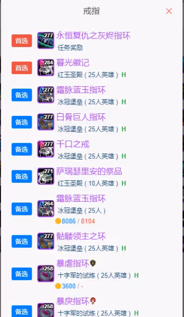 WLK懷舊服P5階段：懲戒騎BIS裝備搭配推薦
