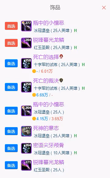 WLK懷舊服P5階段：懲戒騎BIS裝備搭配推薦