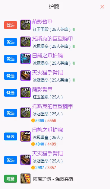 WLK懷舊服P5階段：狂暴戰BIS裝備搭配推薦