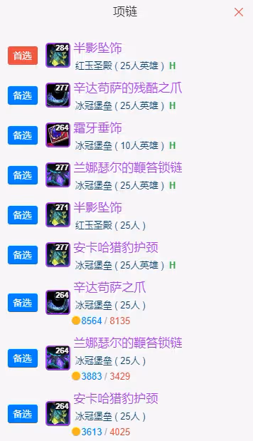 WLK懷舊服P5階段：狂暴戰BIS裝備搭配推薦