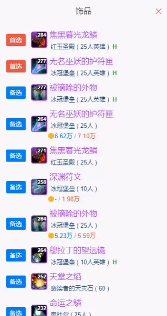 WLK懷舊服P5階段:惡魔術BIS裝備搭配推薦