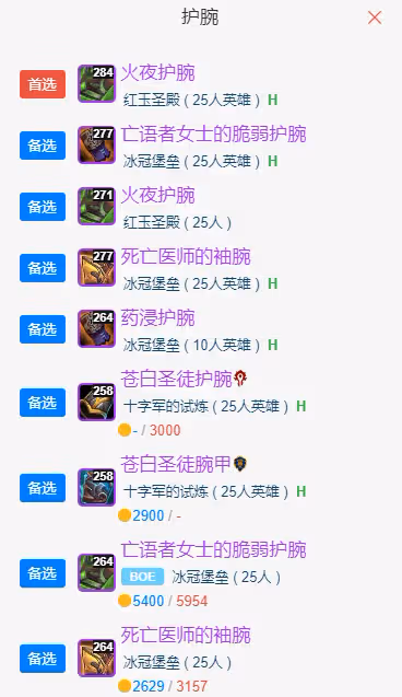 WLK懷舊服P5階段:痛苦術BIS裝備搭配推薦