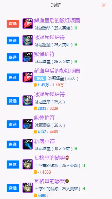WLK懷舊服P5階段:痛苦術BIS裝備搭配推薦