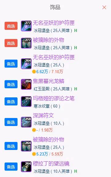 WLK懷舊服P5階段:霜火法BIS裝備搭配推薦