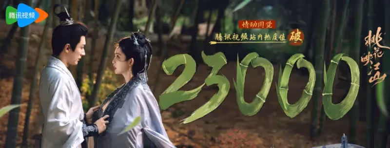 《桃花映江山》首波口碑出爐!觀眾打分和評價都「一針見血」