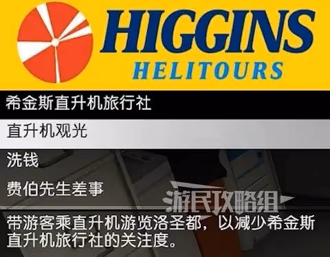 《GTAOL》此地無銀DLC洗車行資產全解析