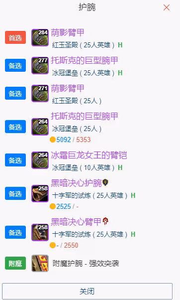 WLK懷舊服P5階段:敏銳賊BIS裝備搭配推薦