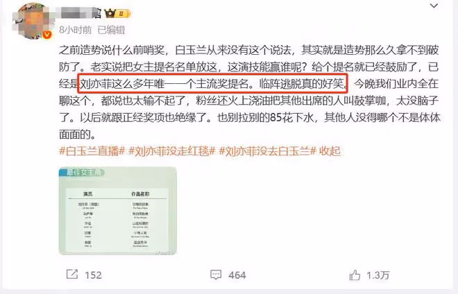 白玉蘭趙麗穎三次陪跑依然微笑面對淡定從容，值得劉亦菲好好學學