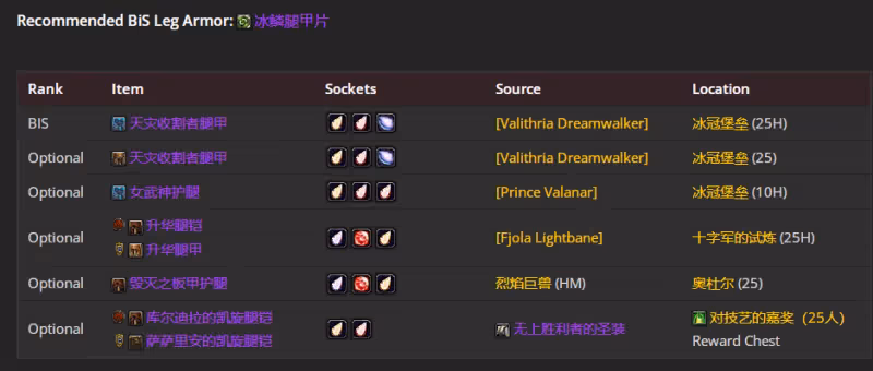 WLK懷舊服P5階段:血DK輸出BIS裝備搭配推薦