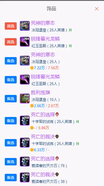WLK懷舊服P5階段：冰DK職業BIS裝備搭配推薦