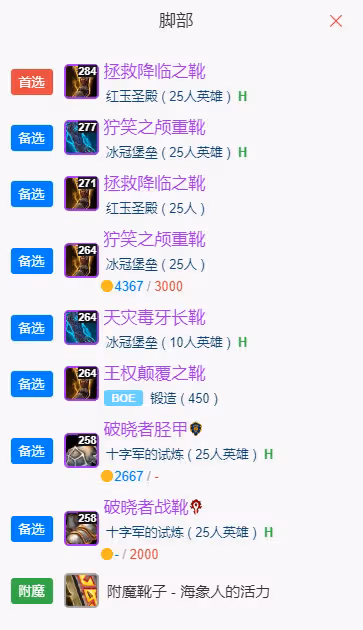 WLK懷舊服P5階段：血DK坦克BIS裝備搭配推薦