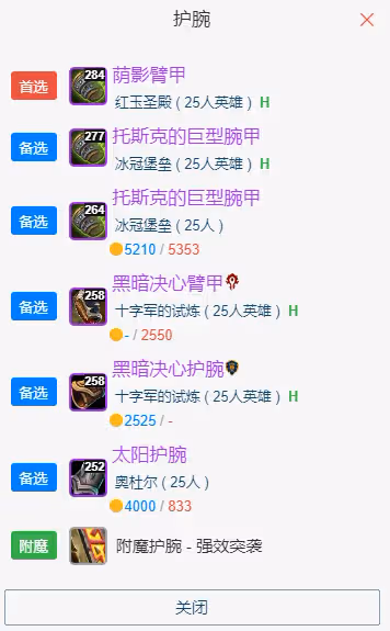 WLK懷舊服P5階段：貓德BIS裝備搭配推薦