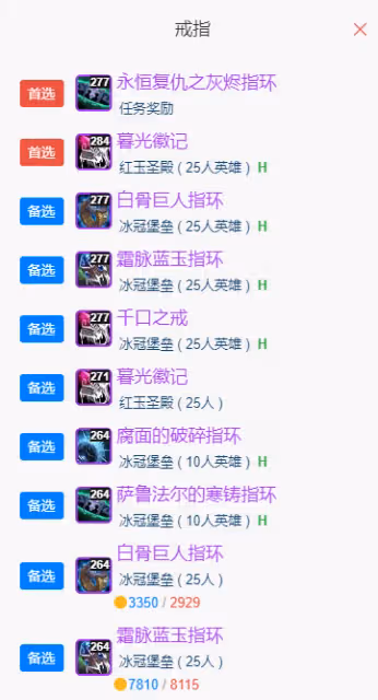 WLK懷舊服P5階段：貓德BIS裝備搭配推薦