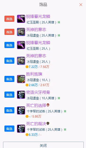 WLK懷舊服P5階段：貓德BIS裝備搭配推薦