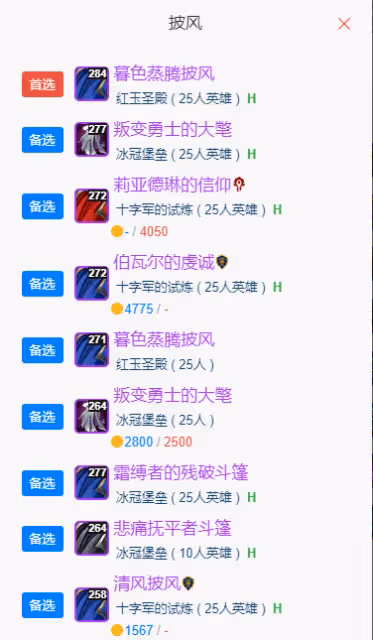 WLK懷舊服P5階段：奶德BIS裝備搭配推薦