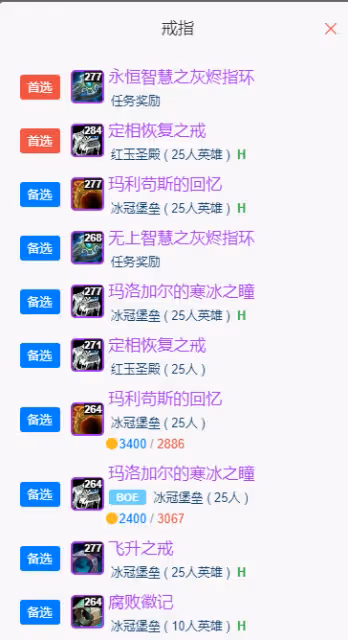 WLK懷舊服P5階段：奶德BIS裝備搭配推薦