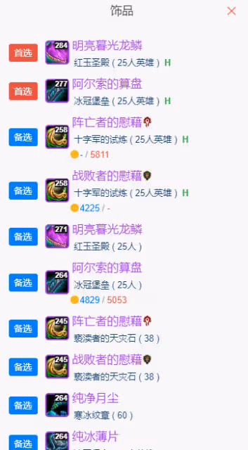 WLK懷舊服P5階段：奶德BIS裝備搭配推薦