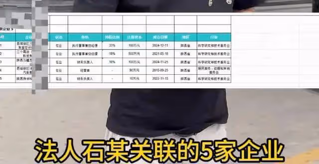 玩車研習社反擊!現身陝西稅務局舉報,疑違規開票波及28家公司