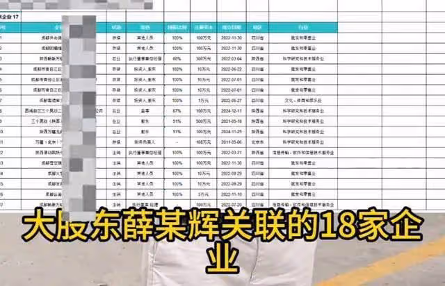 玩車研習社反擊!現身陝西稅務局舉報,疑違規開票波及28家公司