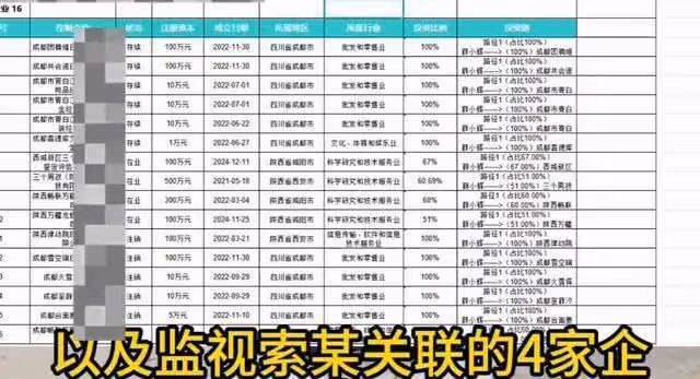 玩車研習社反擊!現身陝西稅務局舉報,疑違規開票波及28家公司