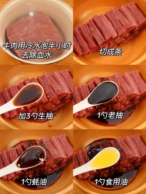 懶人版低脂手撕牛肉乾❗️一口拉絲、越嚼越香