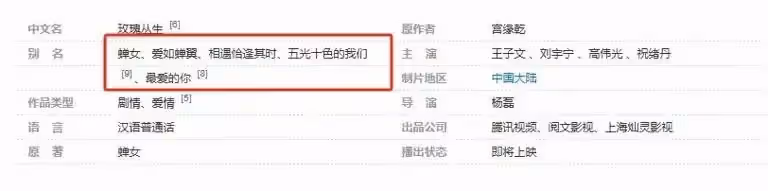 首播將至！36集都市大劇來襲，看到演員陣容，我想說：這劇穩了