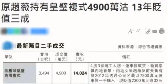 趙薇香港豪宅拍賣！女兒小四月宣布即將回國，和父親黃有龍關係好