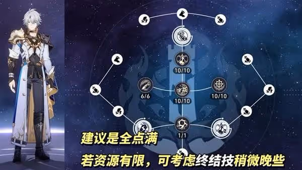 《崩壞:星穹鐵道》白厄詳細培養指南