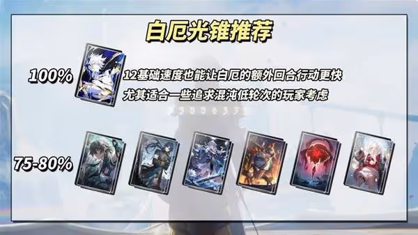 《崩壞:星穹鐵道》白厄詳細培養指南