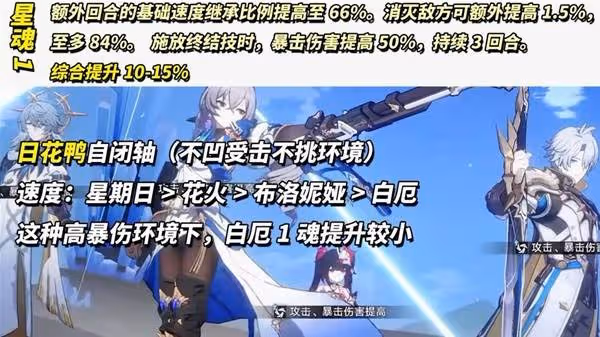 《崩壞:星穹鐵道》白厄詳細培養指南