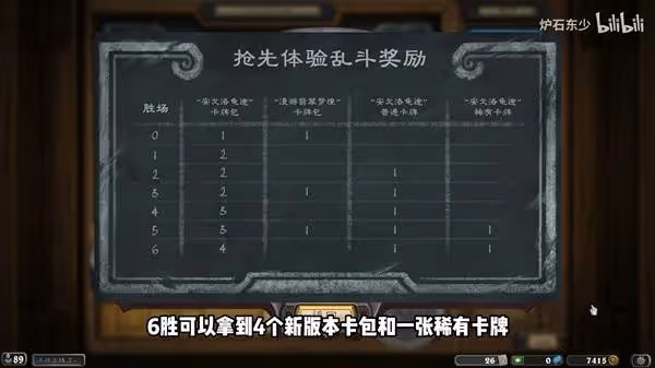 《爐石傳說》安戈洛龜途亂斗6勝卡組分享